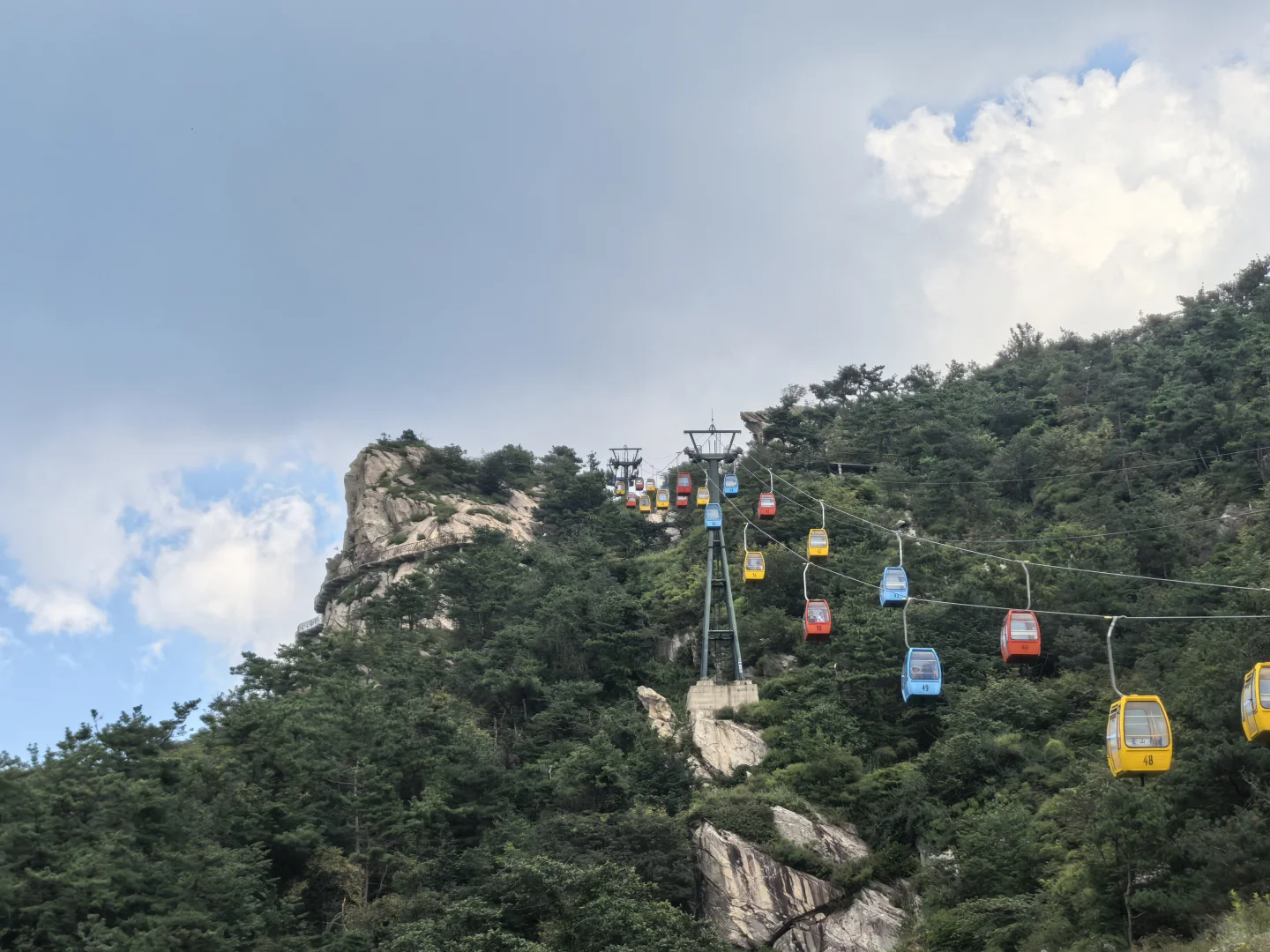 强烈安利临沂 沂蒙山龟蒙景区！！！