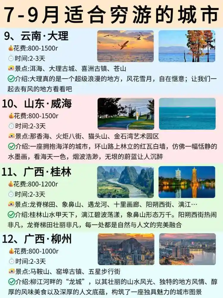 7-9月适合穷游的城市，你去过几个？