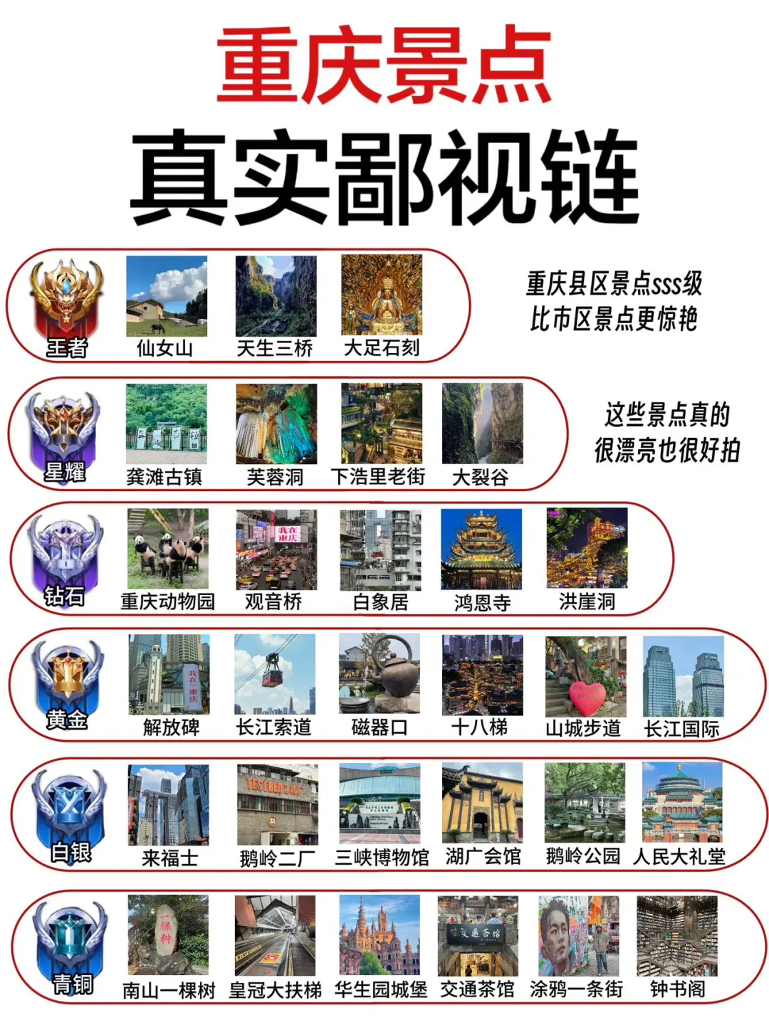 重庆景点的真实鄙视链❤️这些地方放心冲