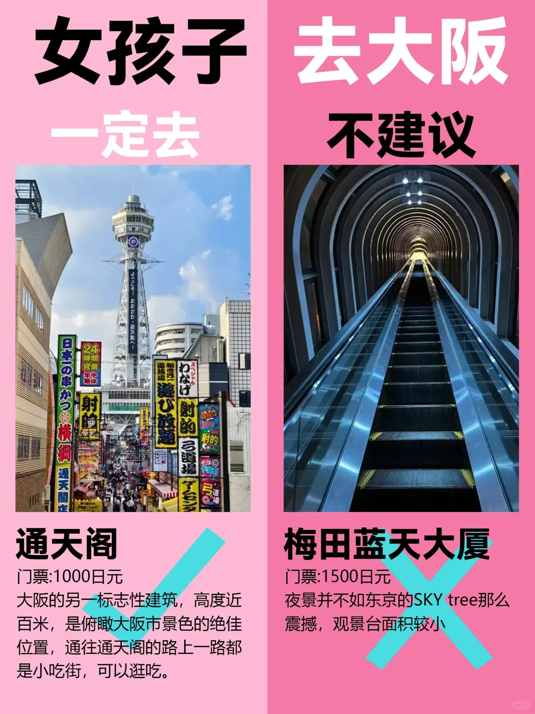 计划近期去大阪的姐妹👭认真看完再去✅