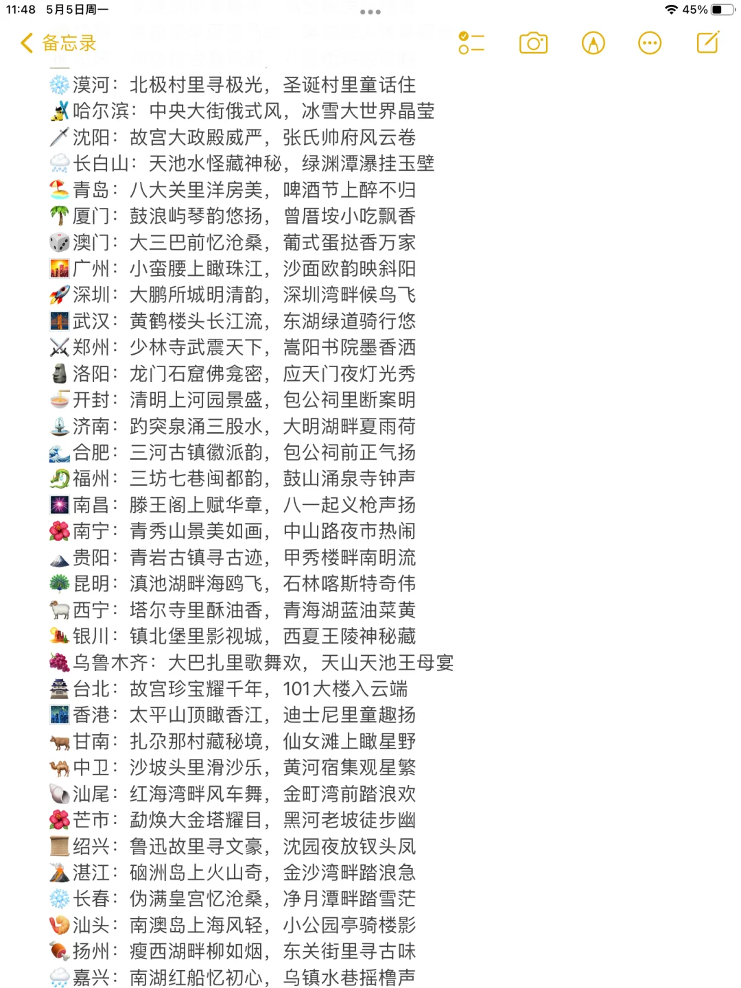 ✨女孩子30岁前一定要打卡的城市清单📚