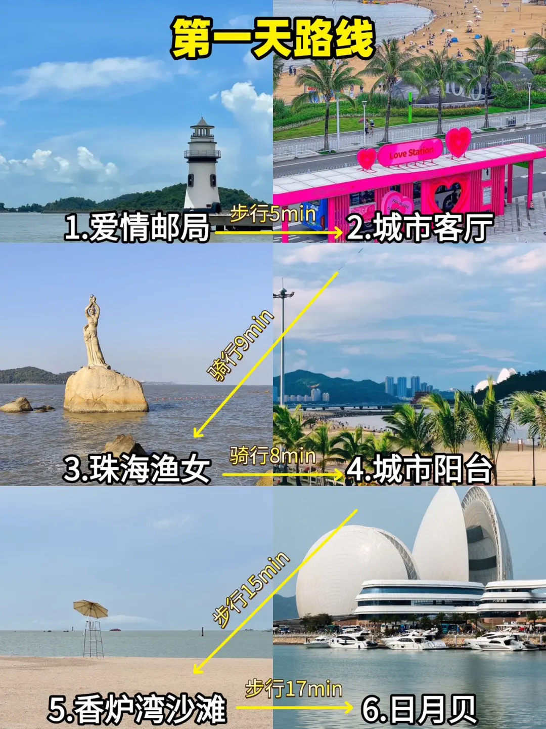 去珠海前，听点不一样的大实话😎