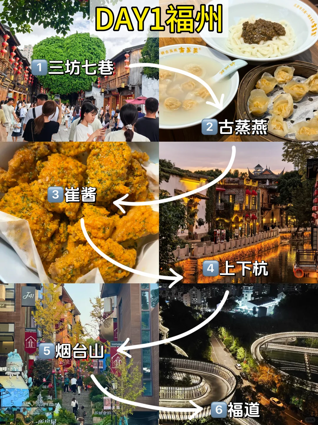 福州本地人做的福州➕平潭攻略（保姆级