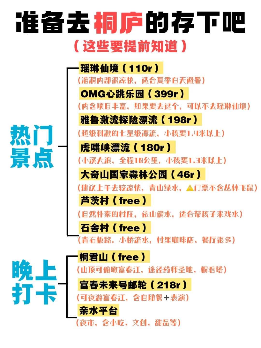 8-9月来桐庐旅游的注意了！来之前一定要看