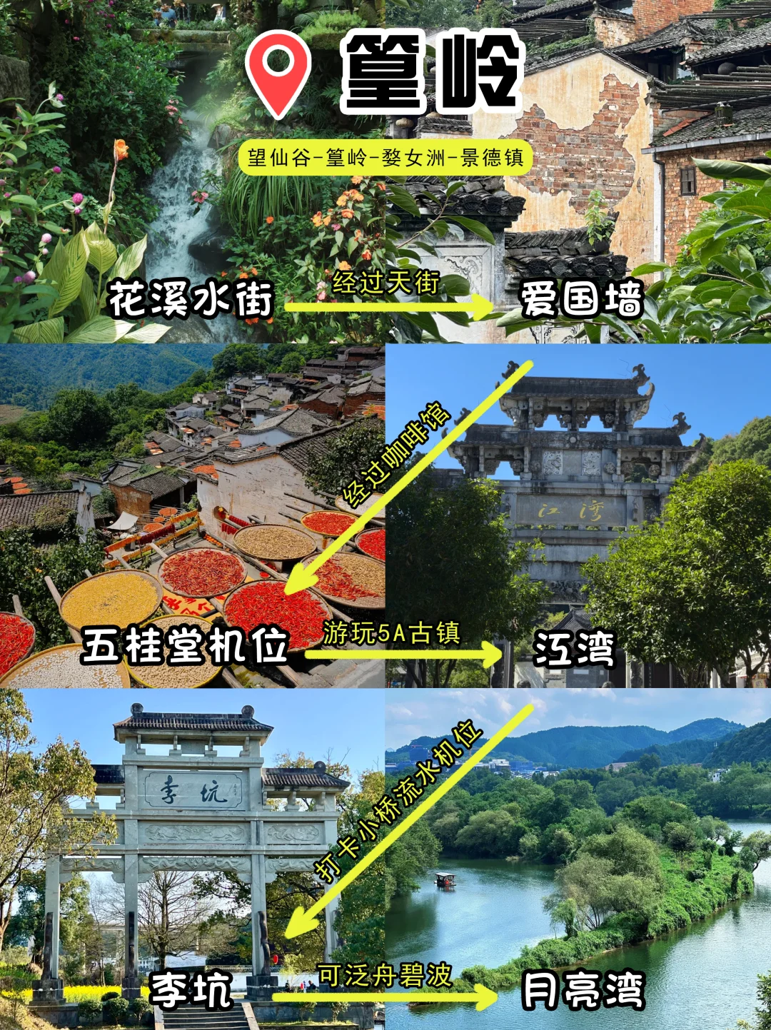 婺源‼️3天2晚旅游攻略/4个景点