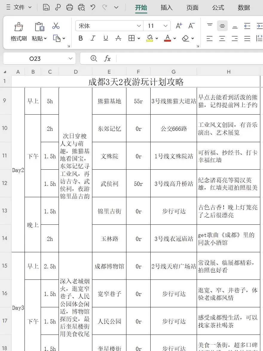 男朋友做的成都旅游攻略已经next level了-