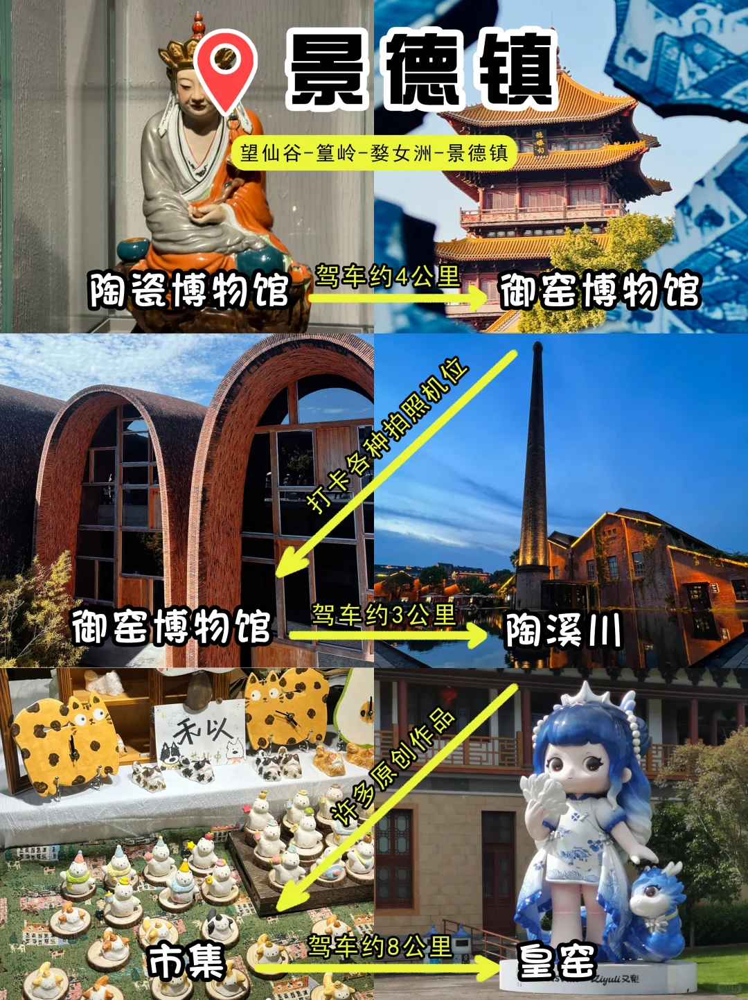 婺源‼️3天2晚旅游攻略/4个景点