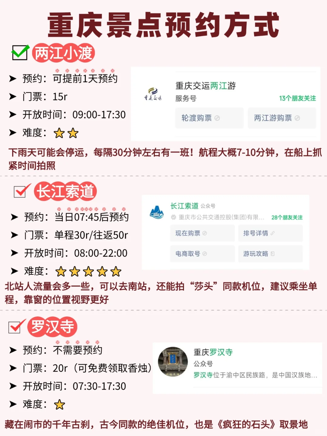 重庆会惩罚每个忘记预约的P人。。。。😅