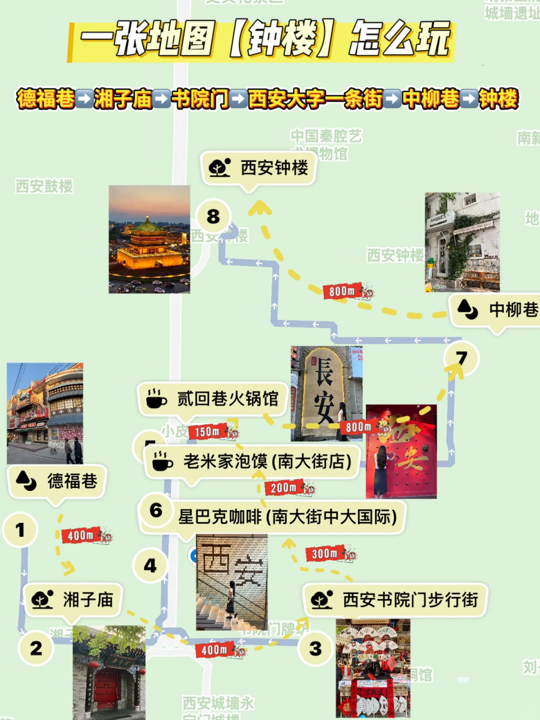 钟楼附近看这一篇就够了✅一日游攻略｜附地图