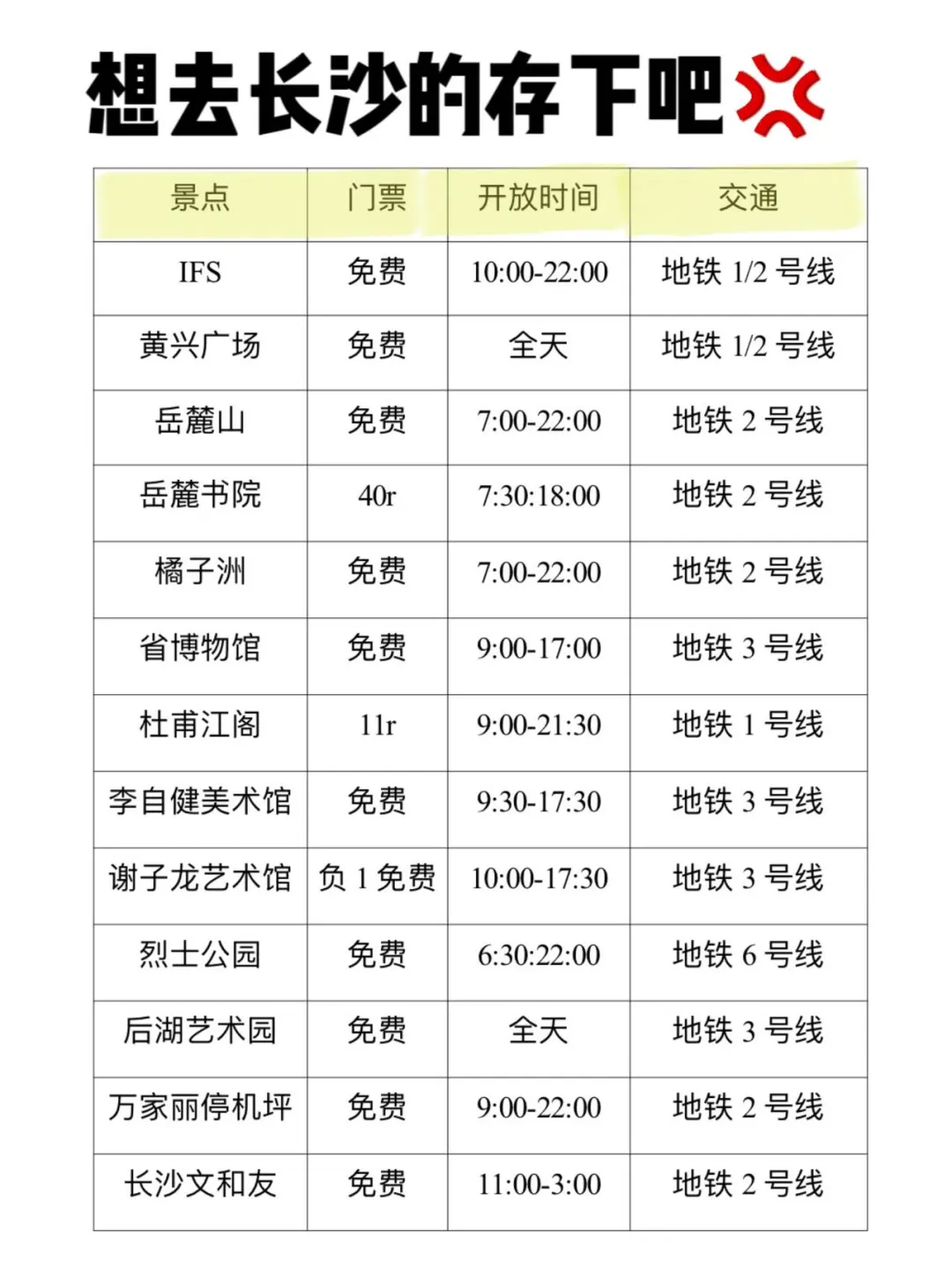 J人朋友做的长沙旅游攻略📕！！（后附打卡点）