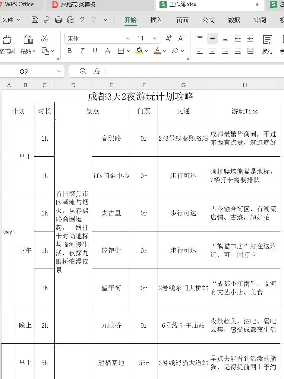 男朋友做的成都旅游攻略已经next level了-