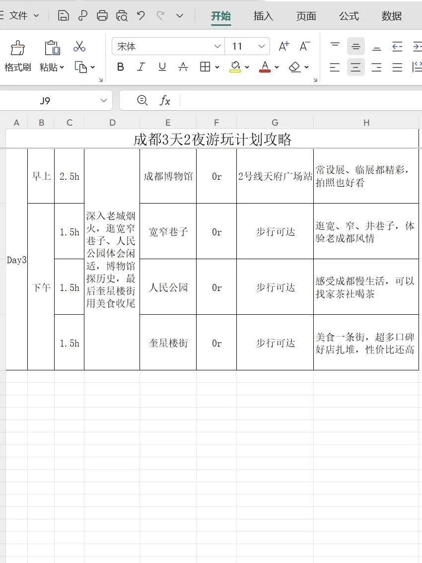 男朋友做的成都旅游攻略已经next level了-
