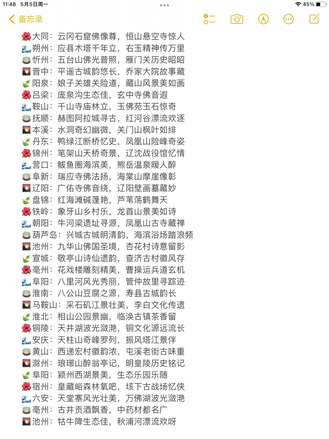 ✨女孩子30岁前一定要打卡的城市清单📚