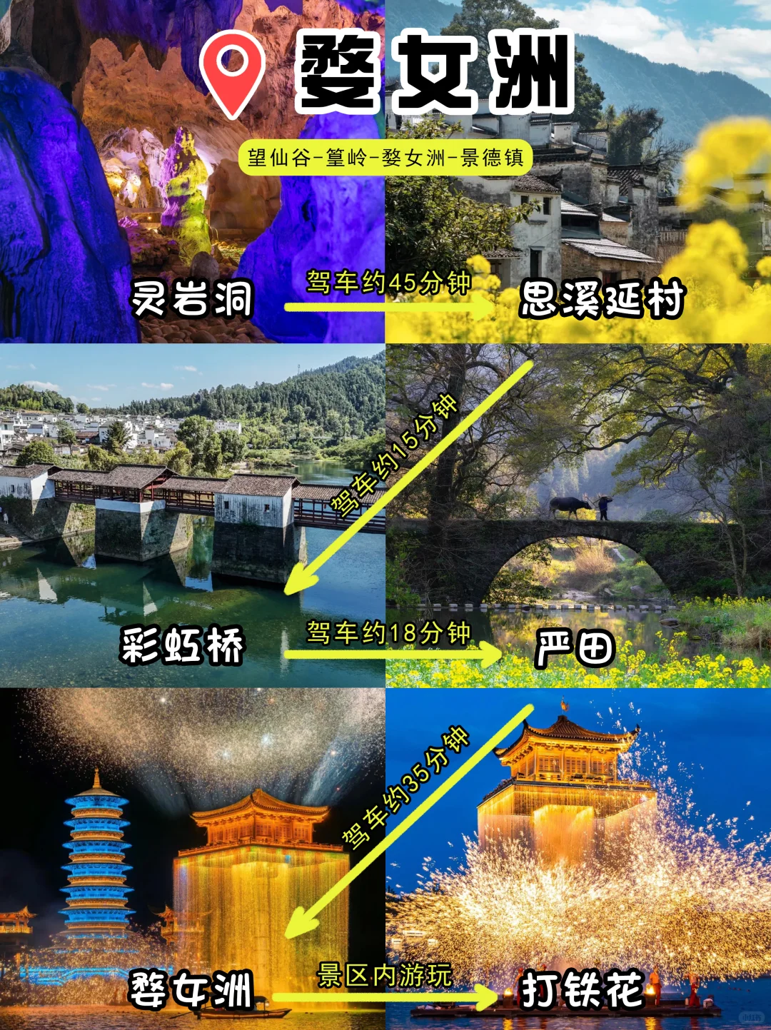 婺源‼️3天2晚旅游攻略/4个景点