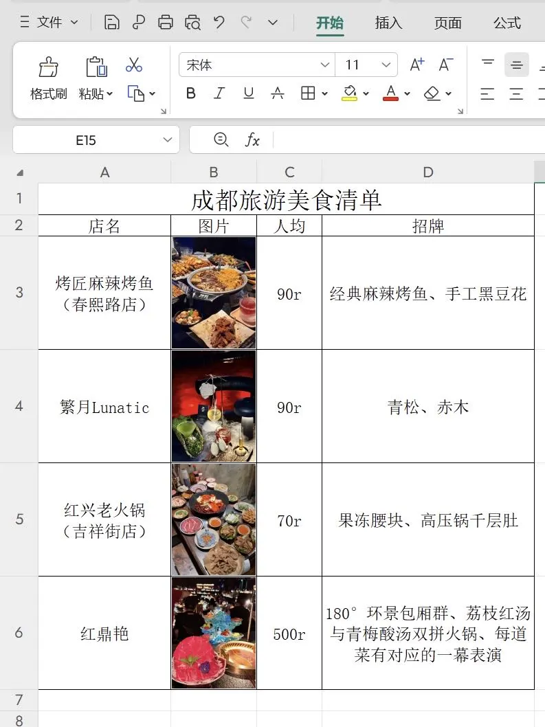 男朋友做的成都旅游攻略已经next level了-