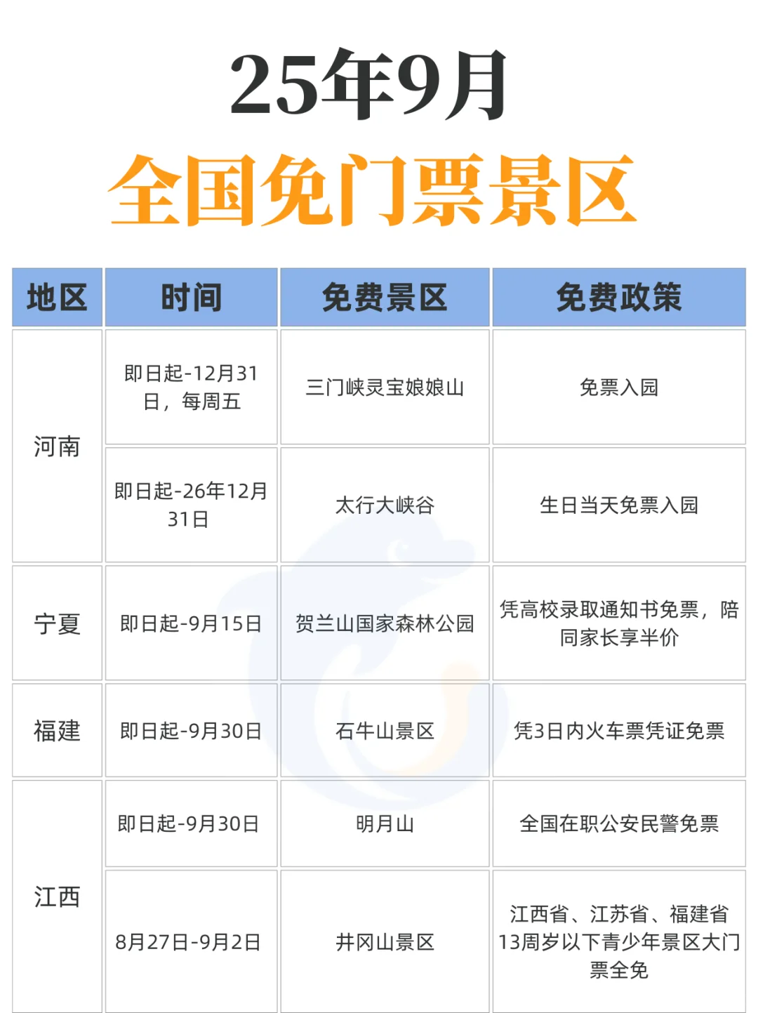 9月！这些景区都免票了！