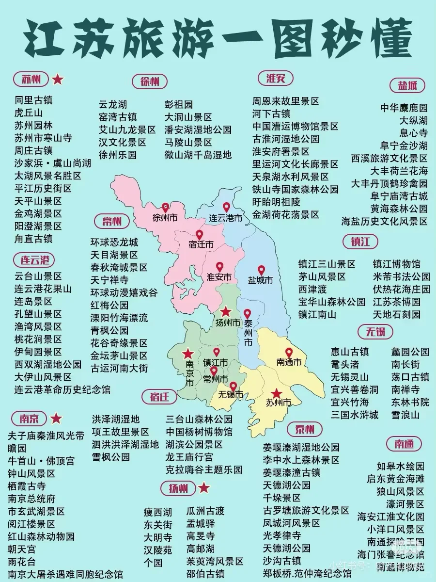 江苏必去景点