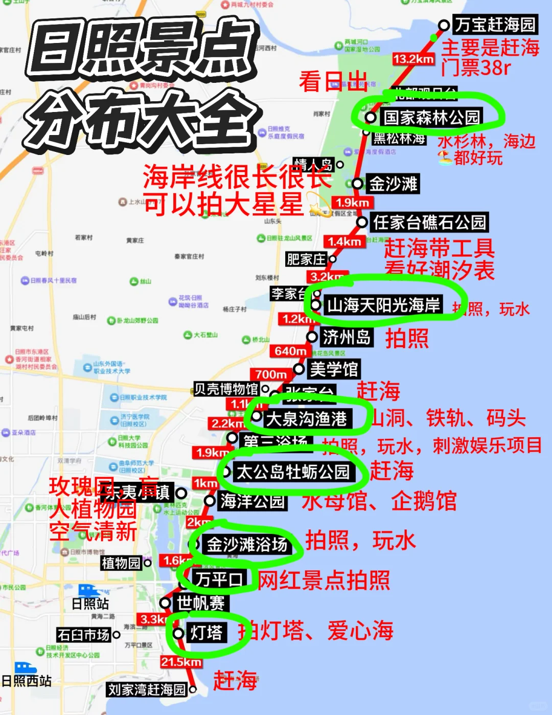 日照！强烈建议去玩的看下这篇！！