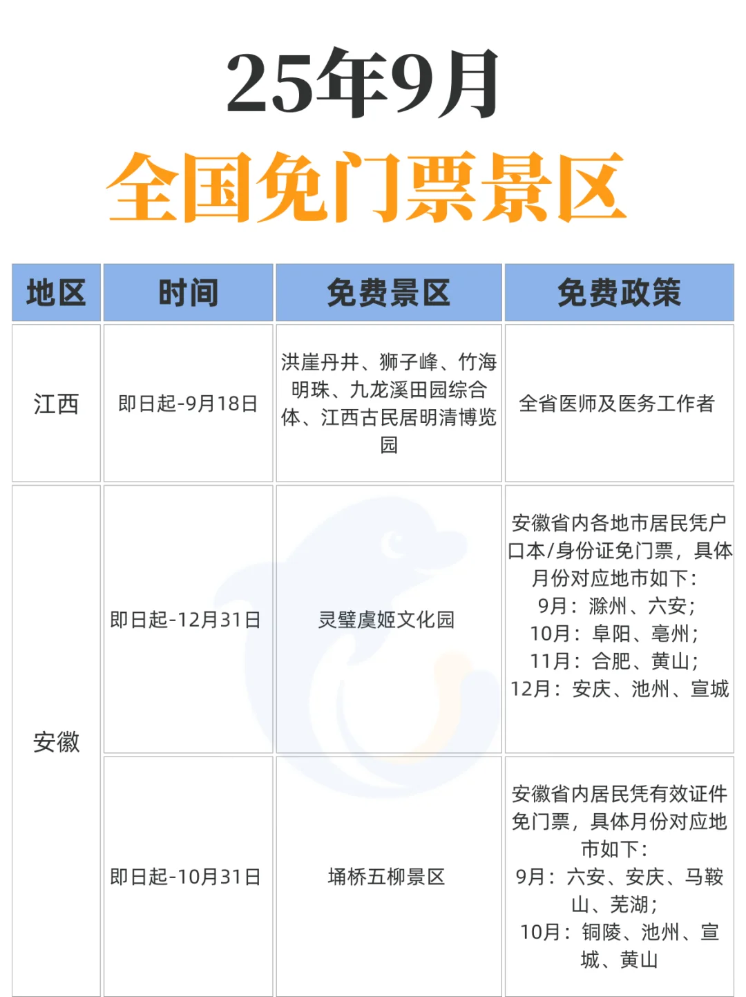 9月！这些景区都免票了！