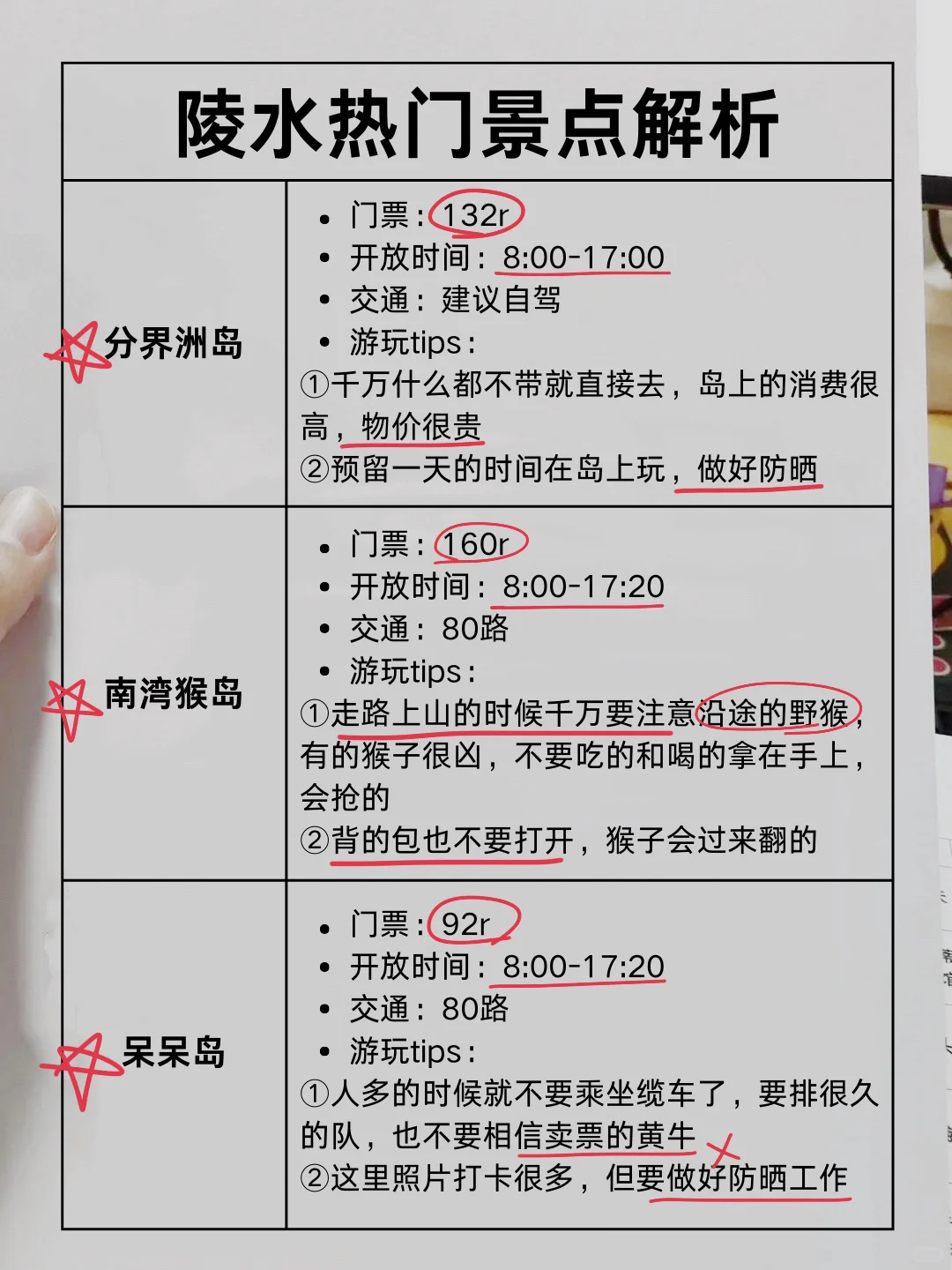 谁懂！终于有人把陵水景点预约说清楚了