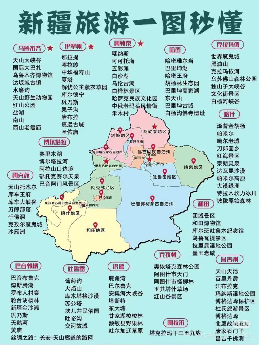 新疆必去景点