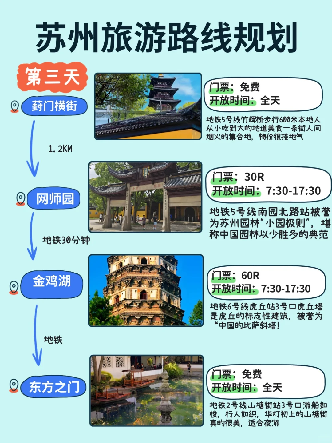 苏州3天2夜（去前必看！！！）