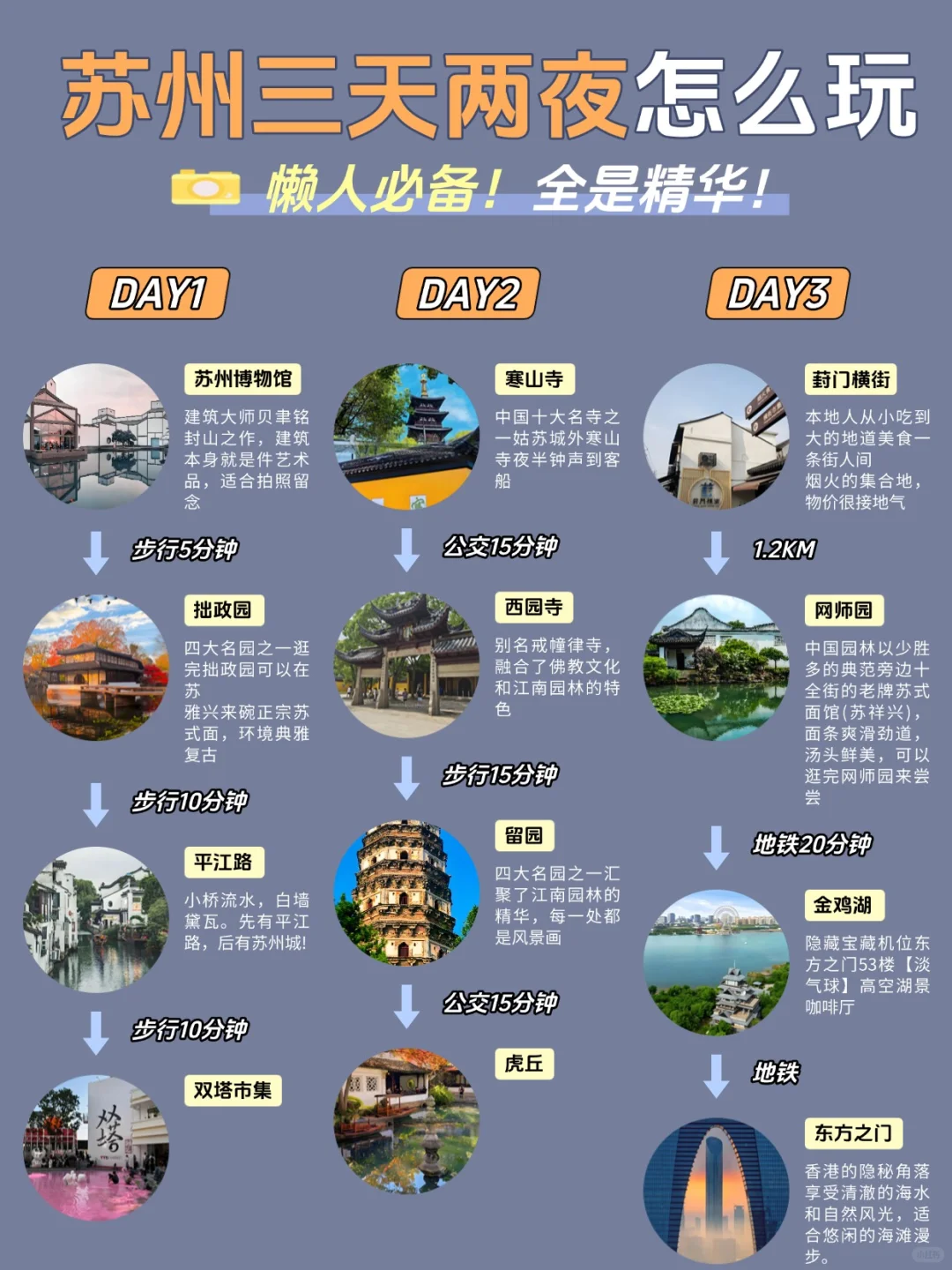 苏州3天2夜（去前必看！！！）