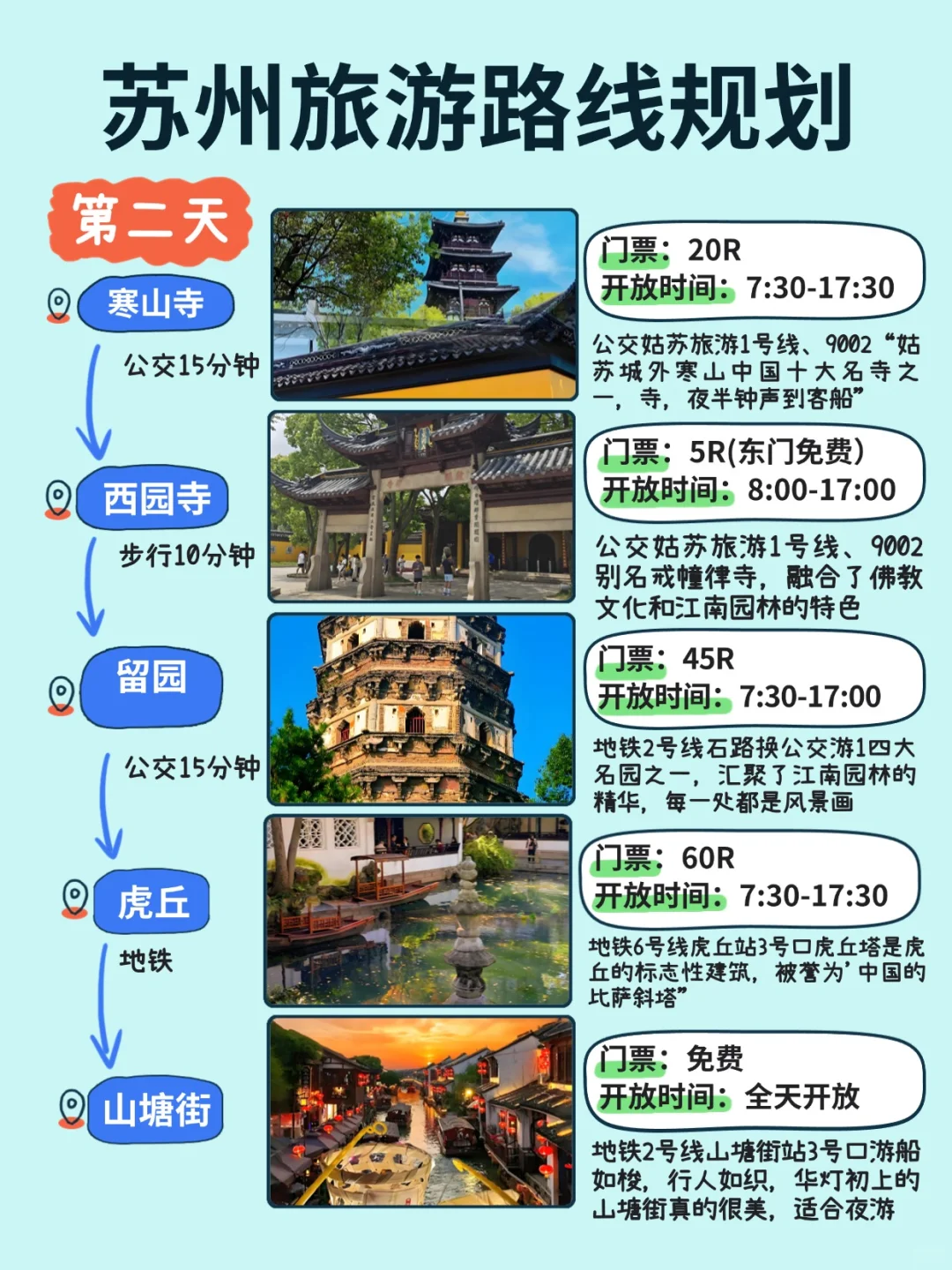 苏州3天2夜（去前必看！！！）