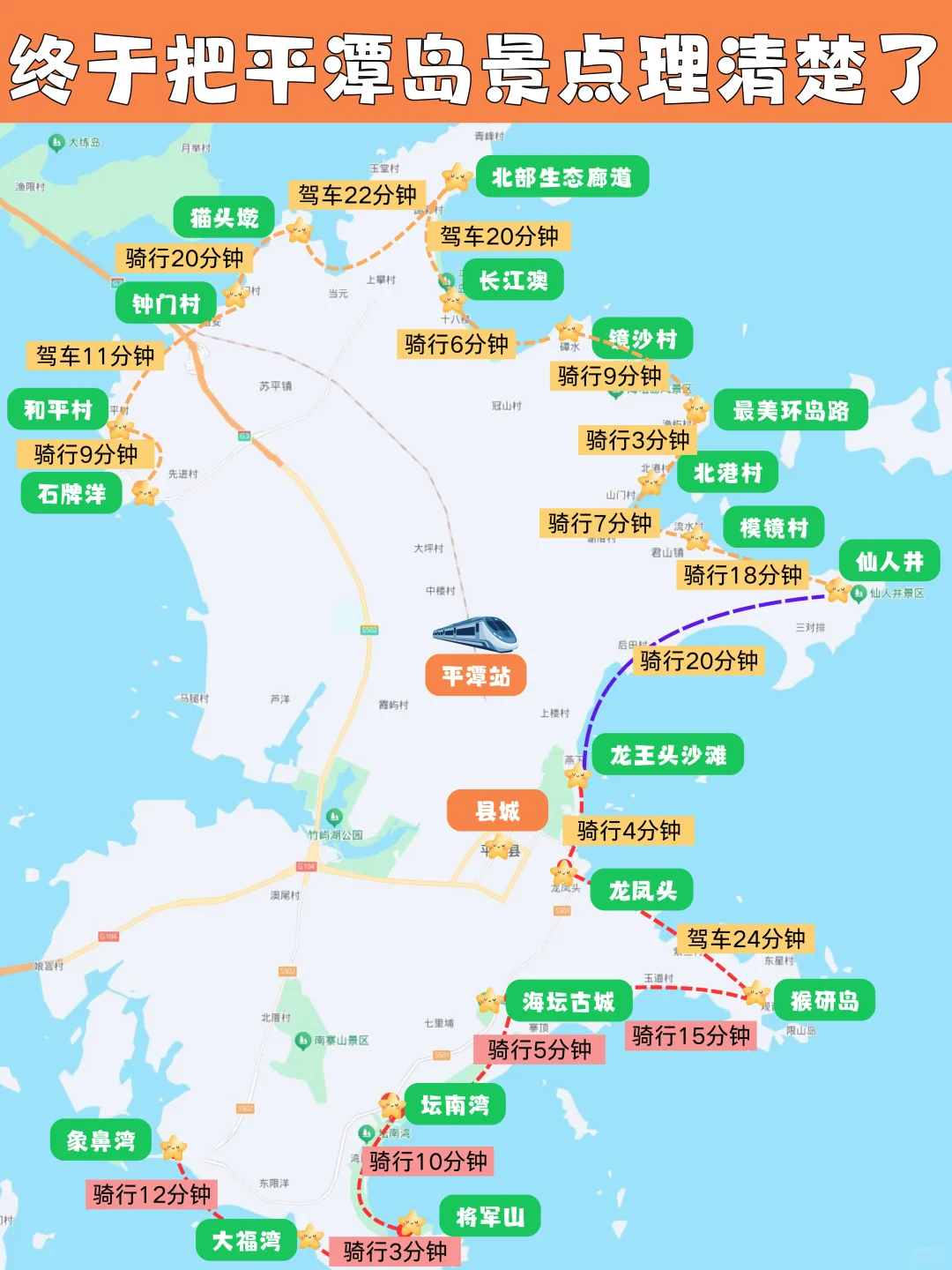 终于把平潭景点理清了，实用经验贴❗❗