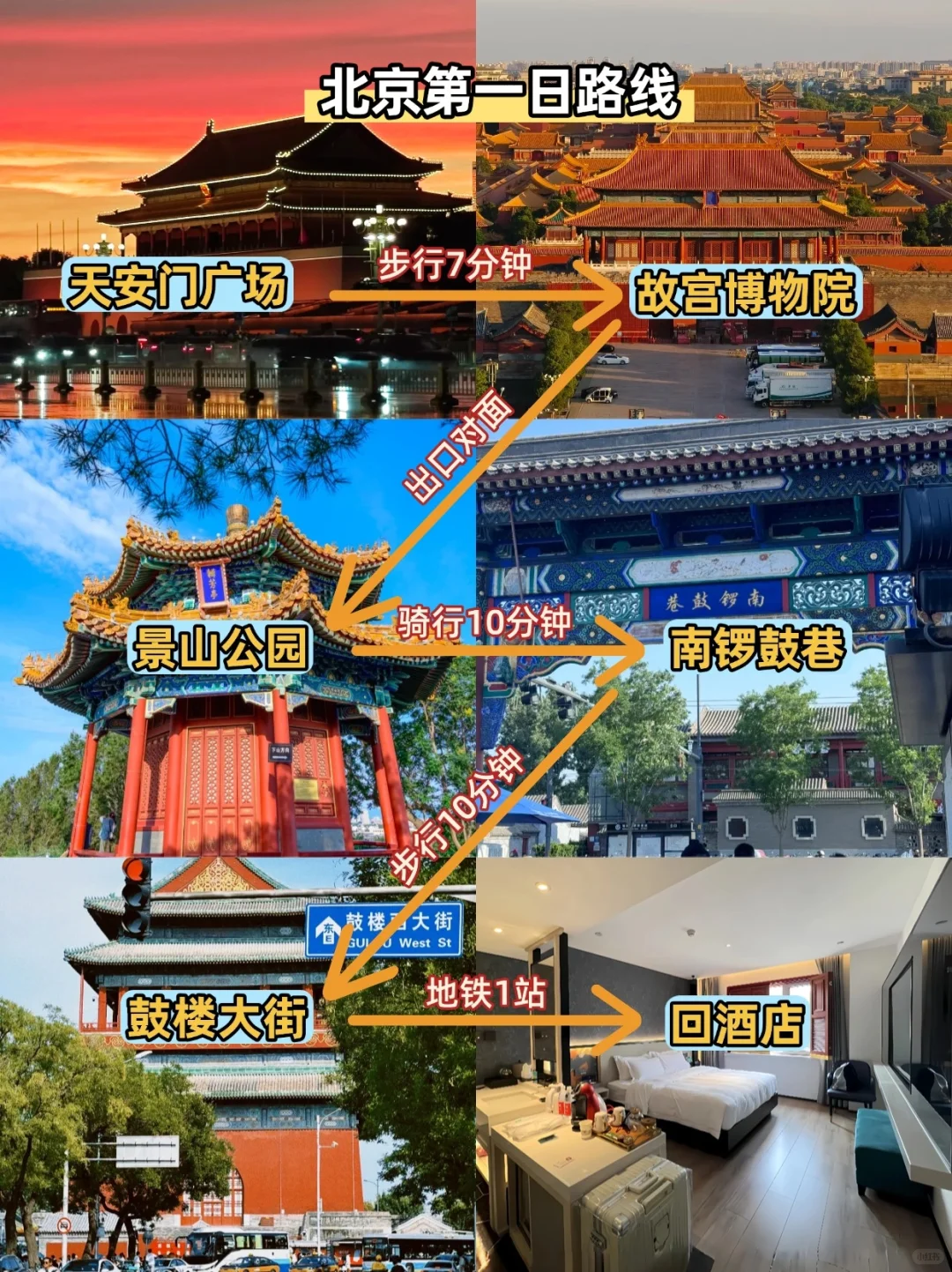十一北京‼️必打卡景点TOP9（含路线