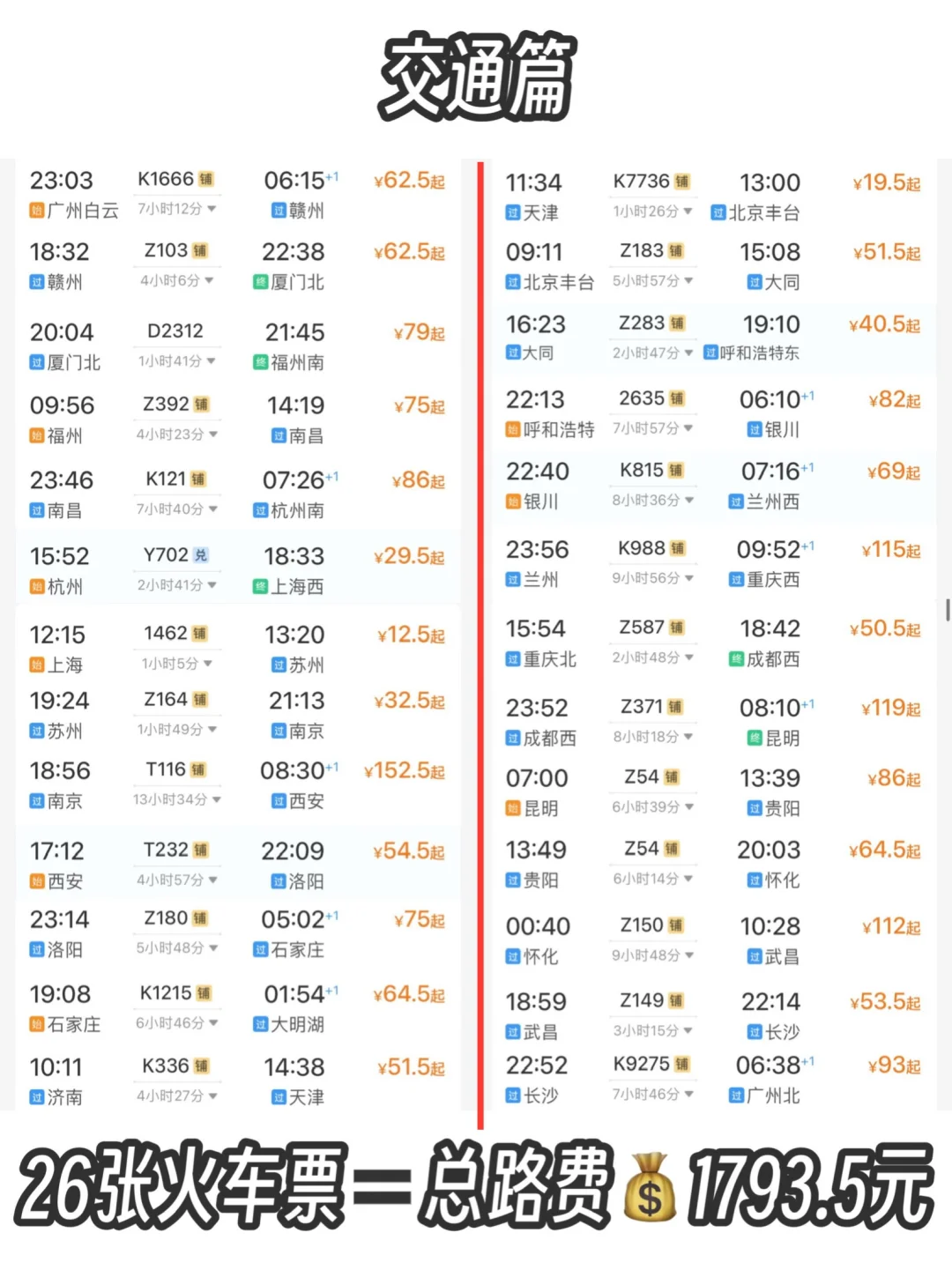给勇敢的人提供1700块环游中国22省的攻略