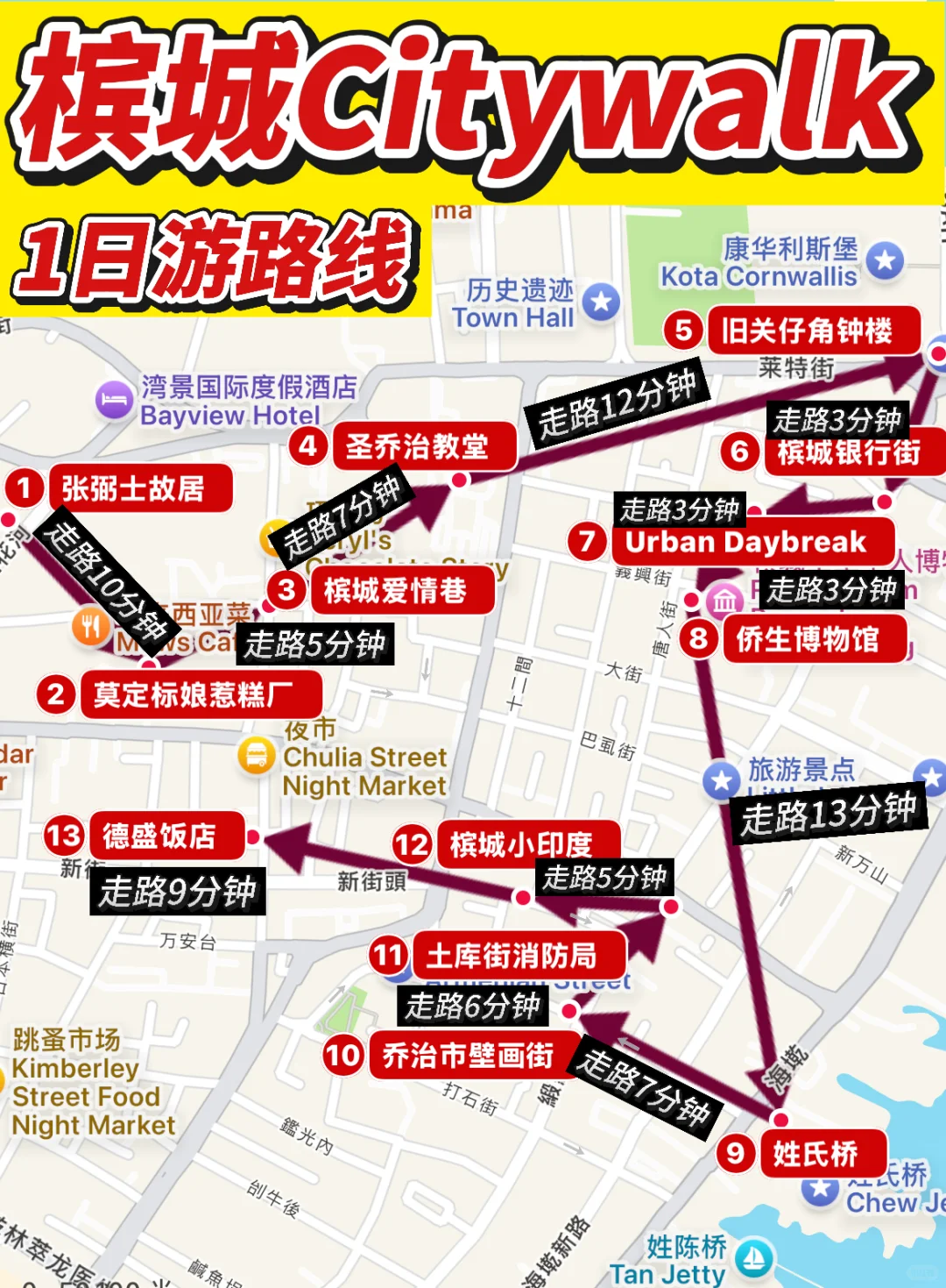 📍槟城Citywalk,一日游景点美食打卡路线