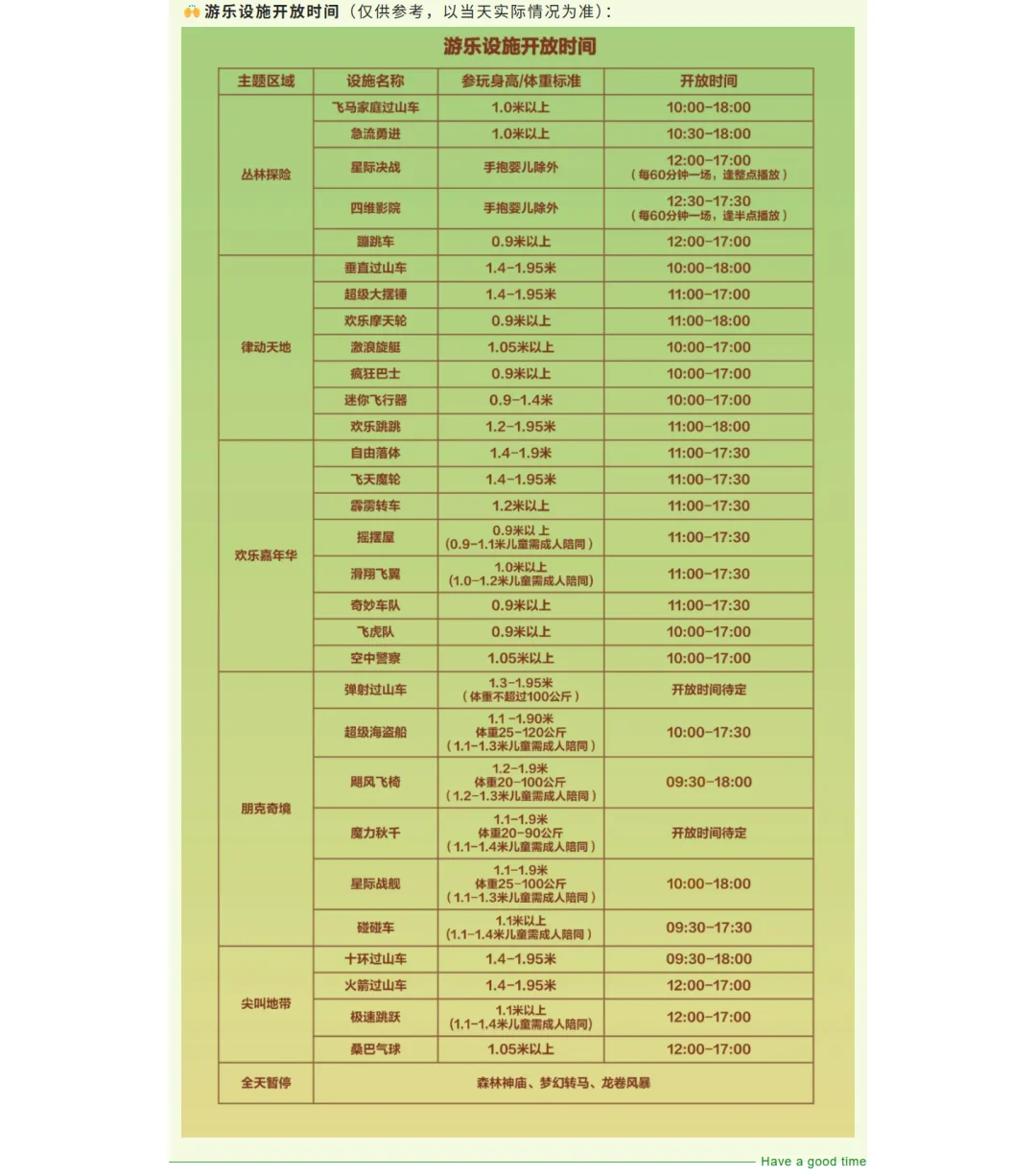 【好去处】周末必玩景点！广州长隆欢乐世界