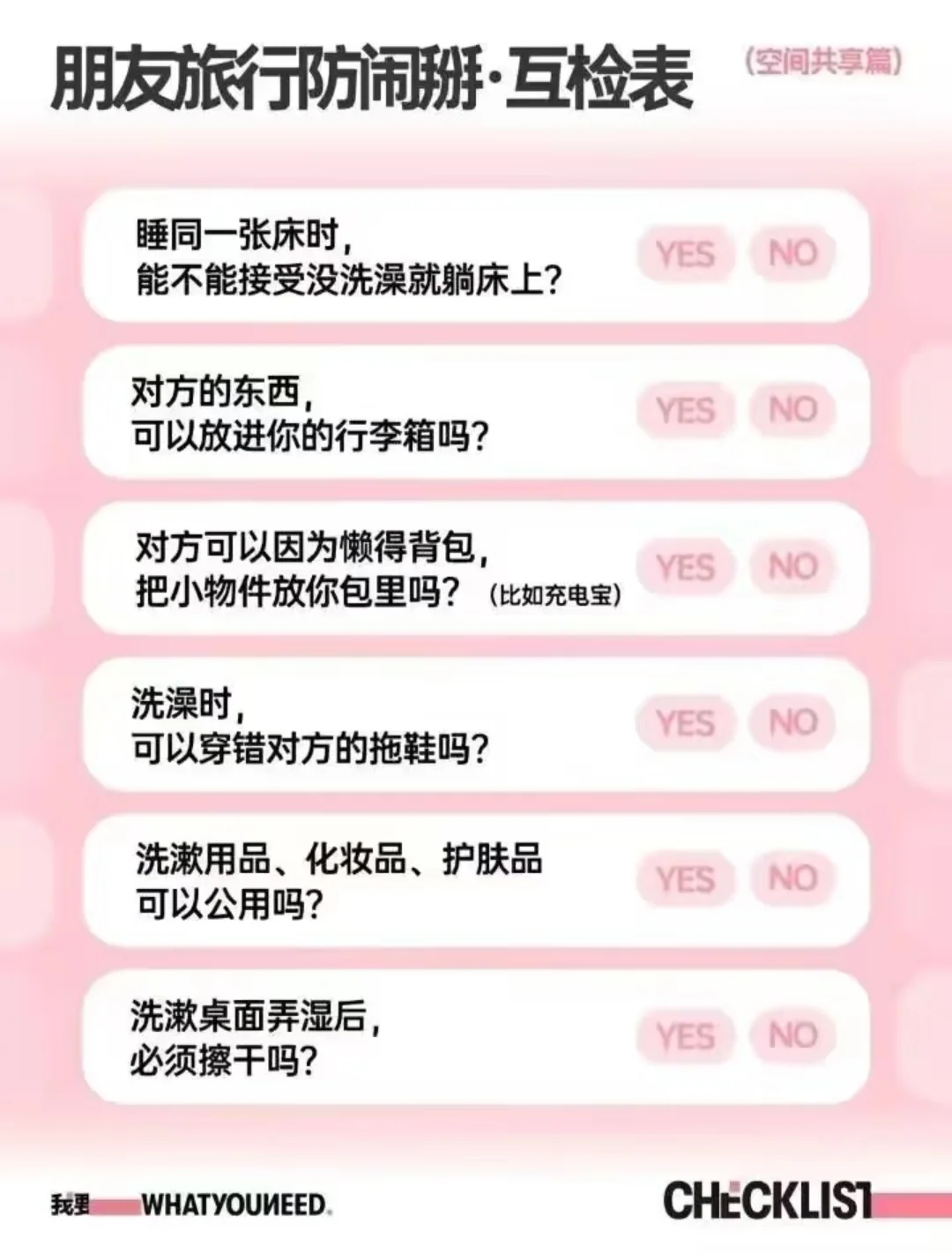 高效找旅游搭子（求原图的现已添加在后面）