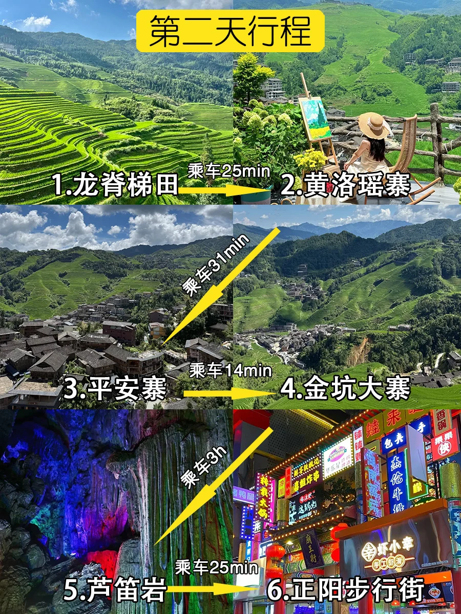 国庆来桂林🌷一分钟看懂景点怎么玩