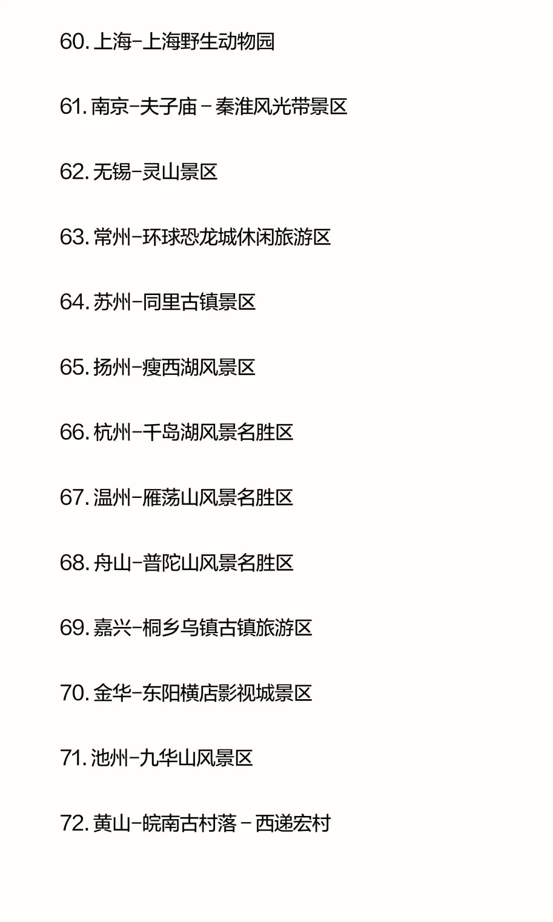 全国100个优质5A级旅游景区