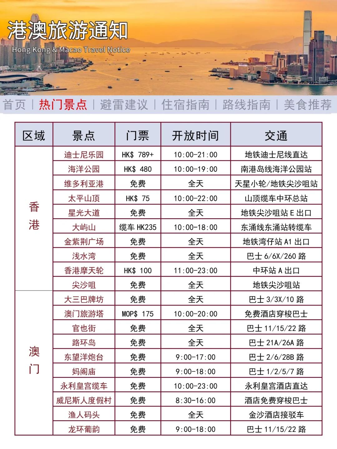 港澳新发的通知😱幸好出发前看到了。。。。。。