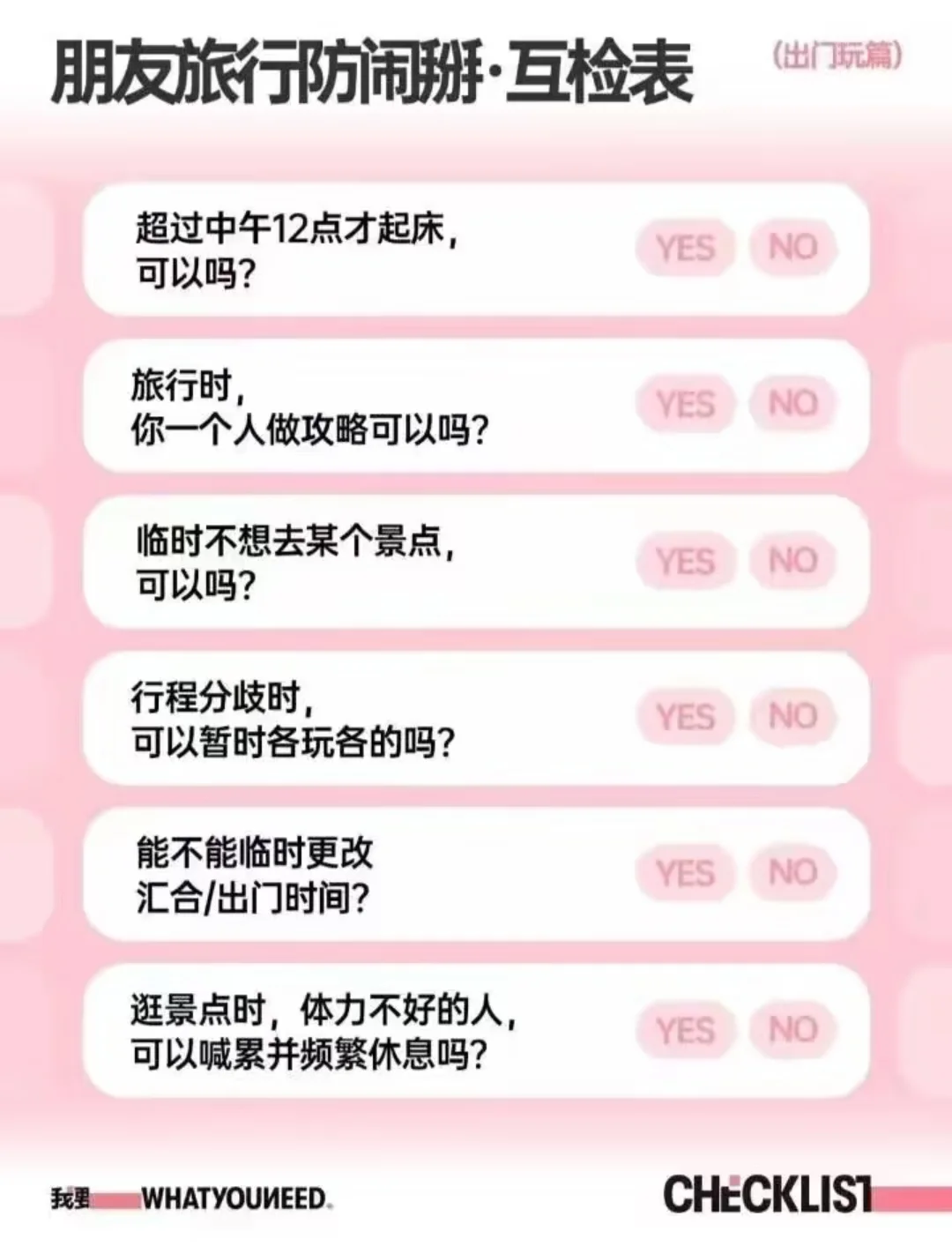 高效找旅游搭子（求原图的现已添加在后面）