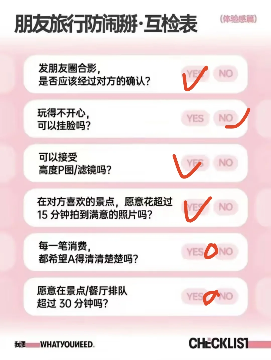 高效找旅游搭子（求原图的现已添加在后面）