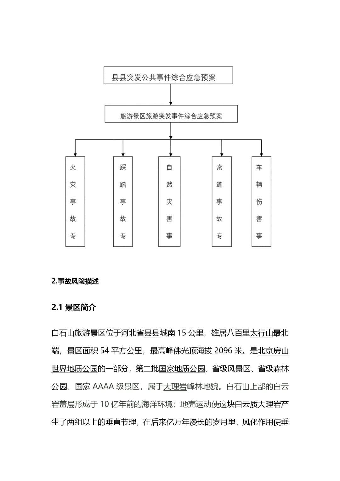 旅游景区应季预案汇编