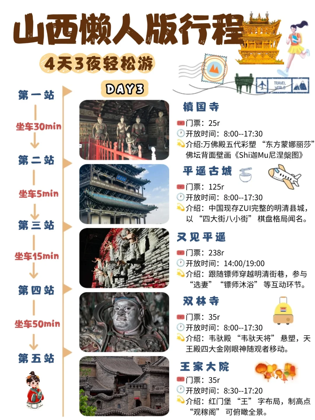 暑假山西旅游攻略|4天3夜懒人游‼️不绕路