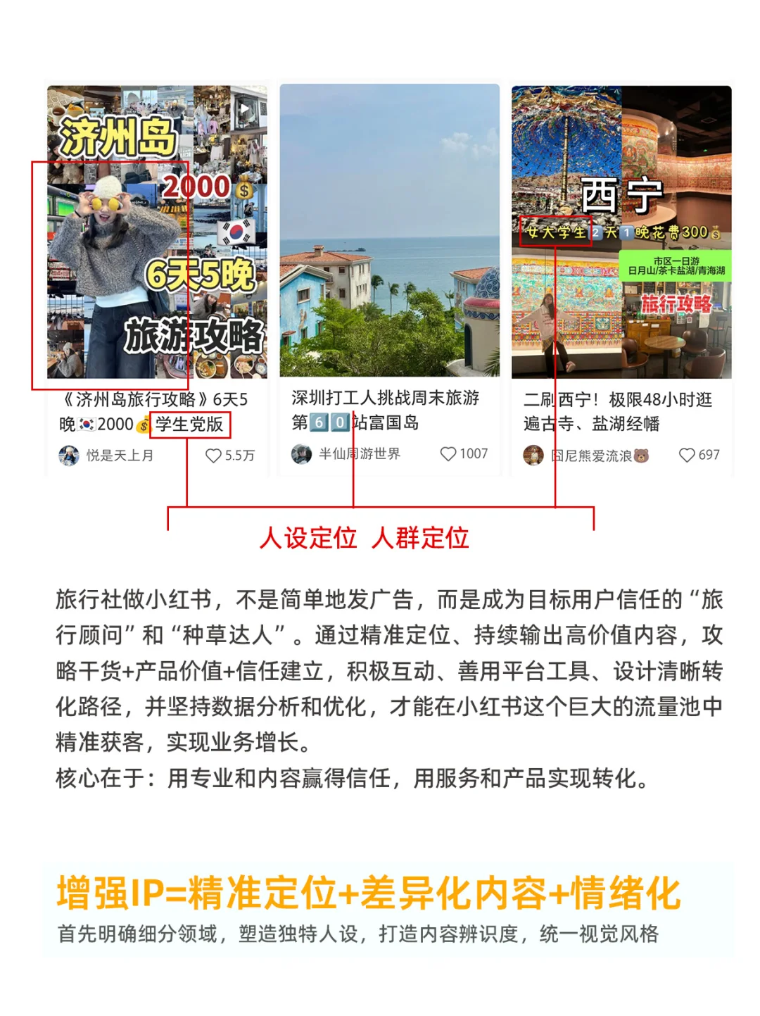 用情绪化做旅行社真的很容易🔥