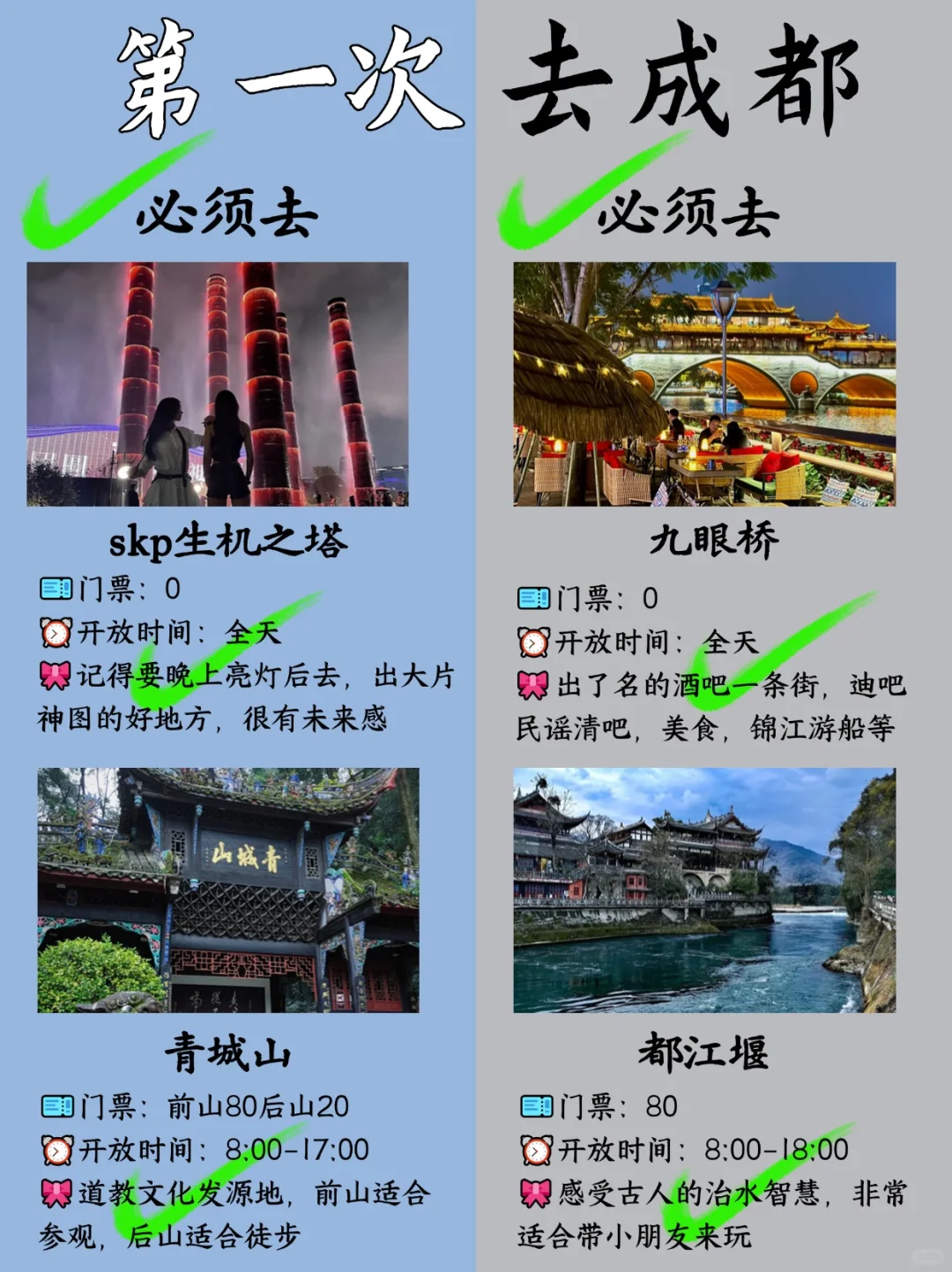 土著告诉你：第一次来成都怎么玩❓别乱跑了