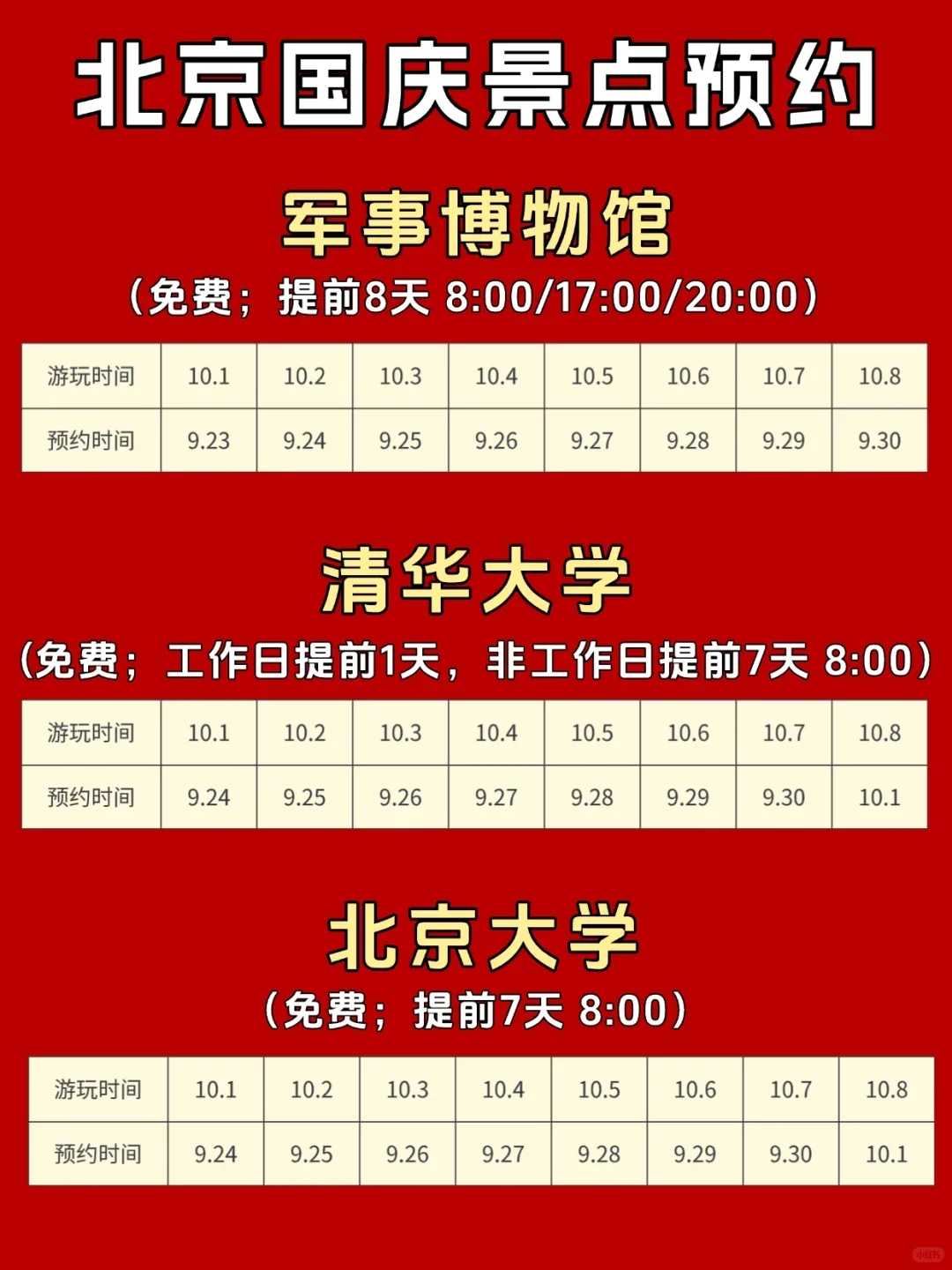 来北京旅游必看❗️ 各大景点预约时间汇总