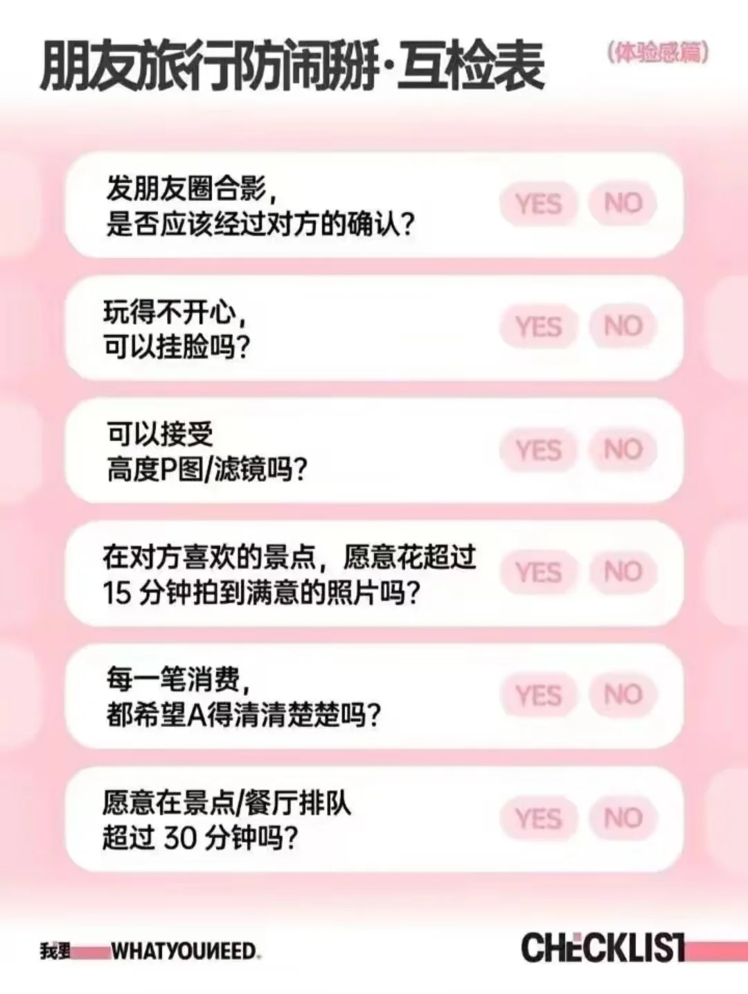 高效找旅游搭子（求原图的现已添加在后面）