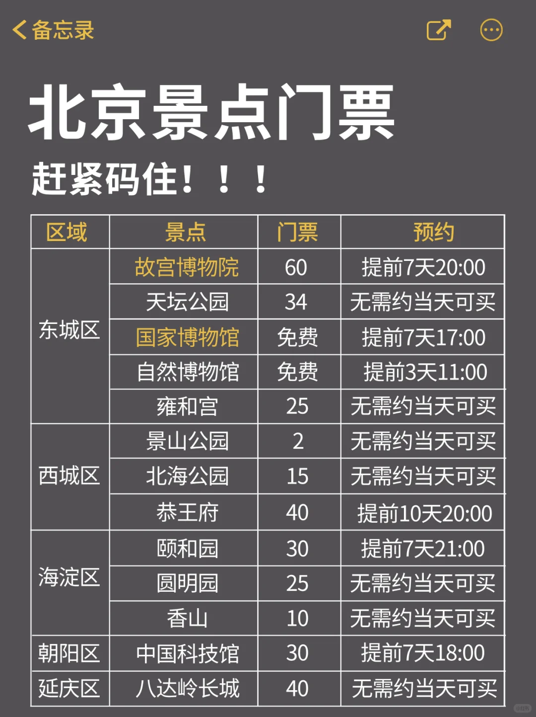 9-11月来北京旅游的!😭别怪我没提前说..