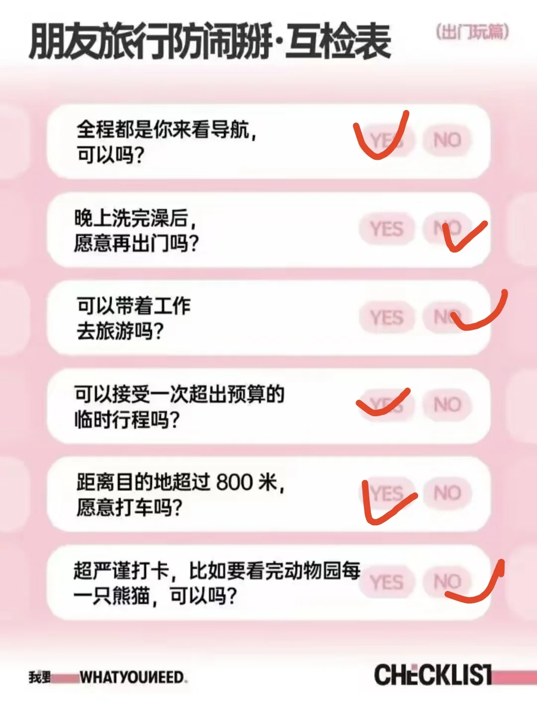 高效找旅游搭子（求原图的现已添加在后面）