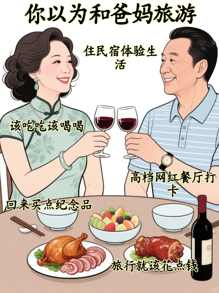 你以为和爸妈旅游vs实际上和爸妈旅游