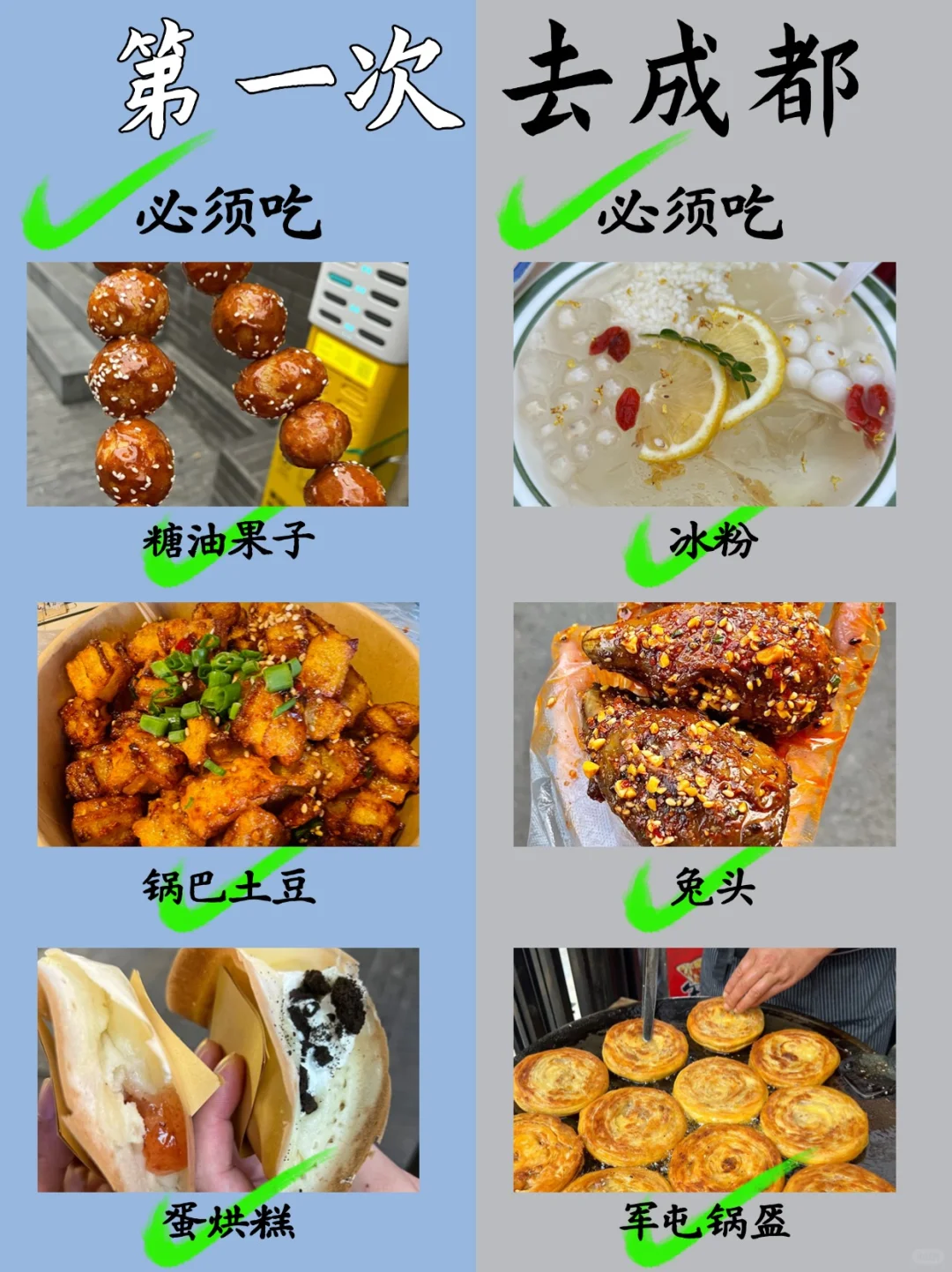 土著告诉你：第一次来成都怎么玩❓别乱跑了