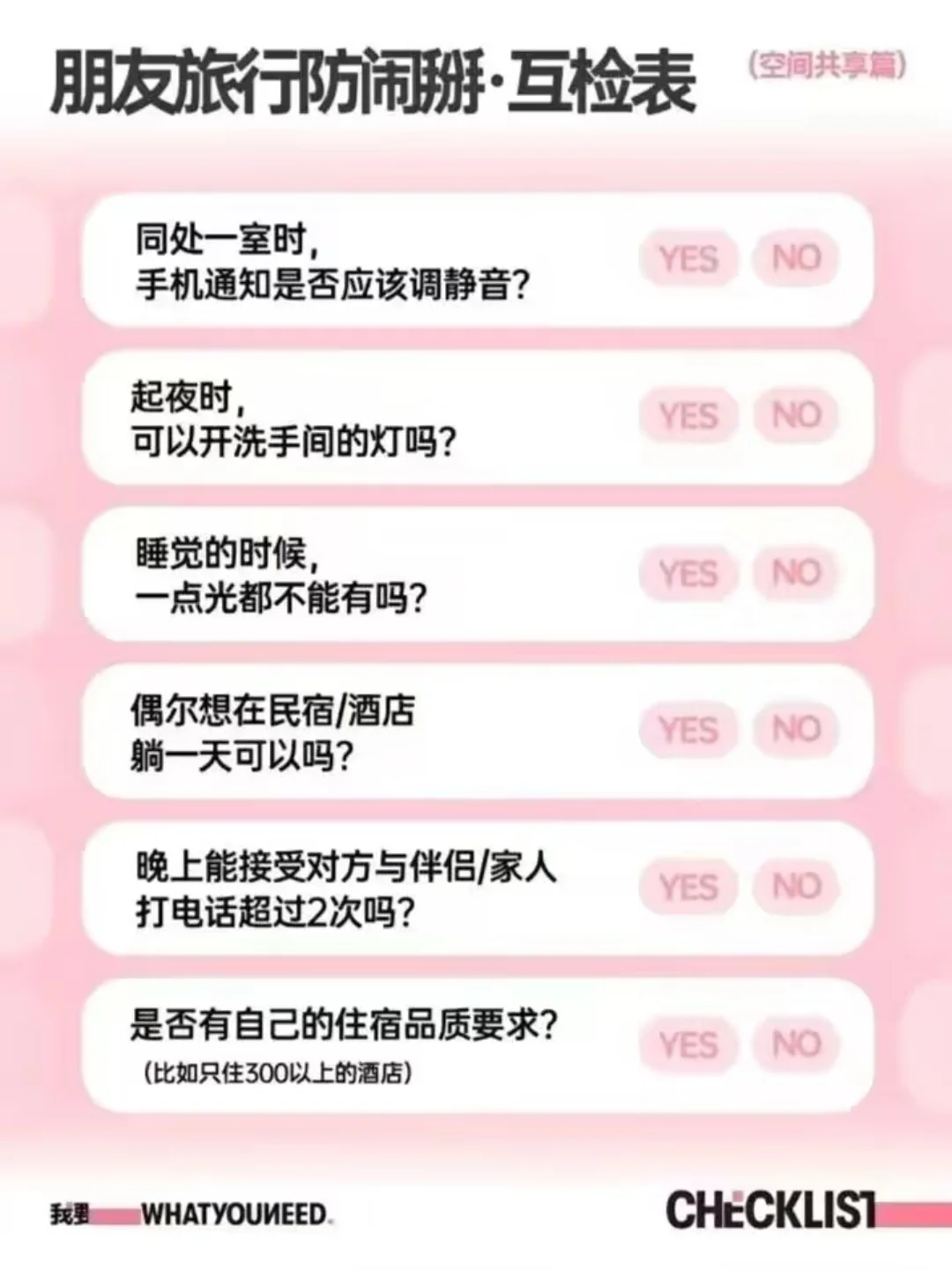 高效找旅游搭子（求原图的现已添加在后面）